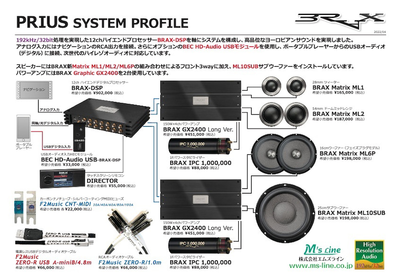 7月9(土)<br>トヨタプリウス<br>BRAX 3Way&サブウーファーシステム<br>